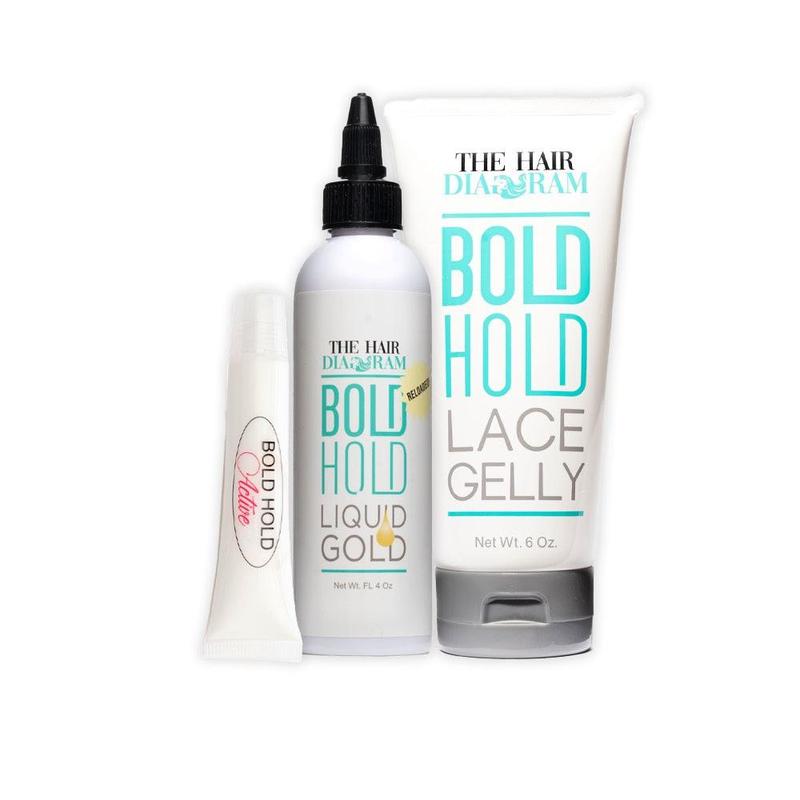 Bold Hold Active Glider .5oz, Gelly 6oz and Liquid Gold 4oz Bundle by The Hair Diagram