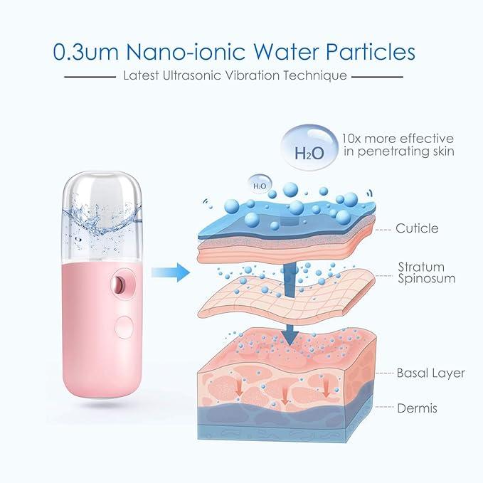 [New Customer Discount] 2 Packs Nano Facial Steamer, Handy Mini Mister, USB Rechargeable Mist Sprayer, 30ml Visual Water Tank Moisturizing&Hydrating for Face, Daily Makeup, Skin Care, Eyelash Extensions-Pink