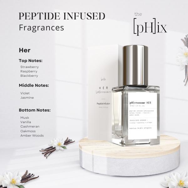 the pHix Peptide Infused Fragrances Set- His & Hers Scent- Body Firming + Skin Smoothing Comfort+ Sensitive Body Care Scented