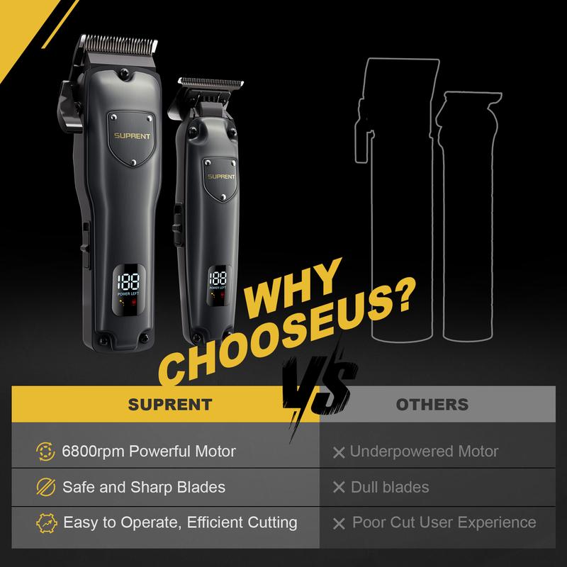 [HOME CLIPPER ] ALL IN ONE  CLIPPER SUPRENT Hair Clippers for Men Professional, USB-C Rechargeable Cordless Clippers for Hair Cutting, Mens Hair Clippers and Trimmer Kit for Barber with LED Display for Barbers & Home UseFashion gifts