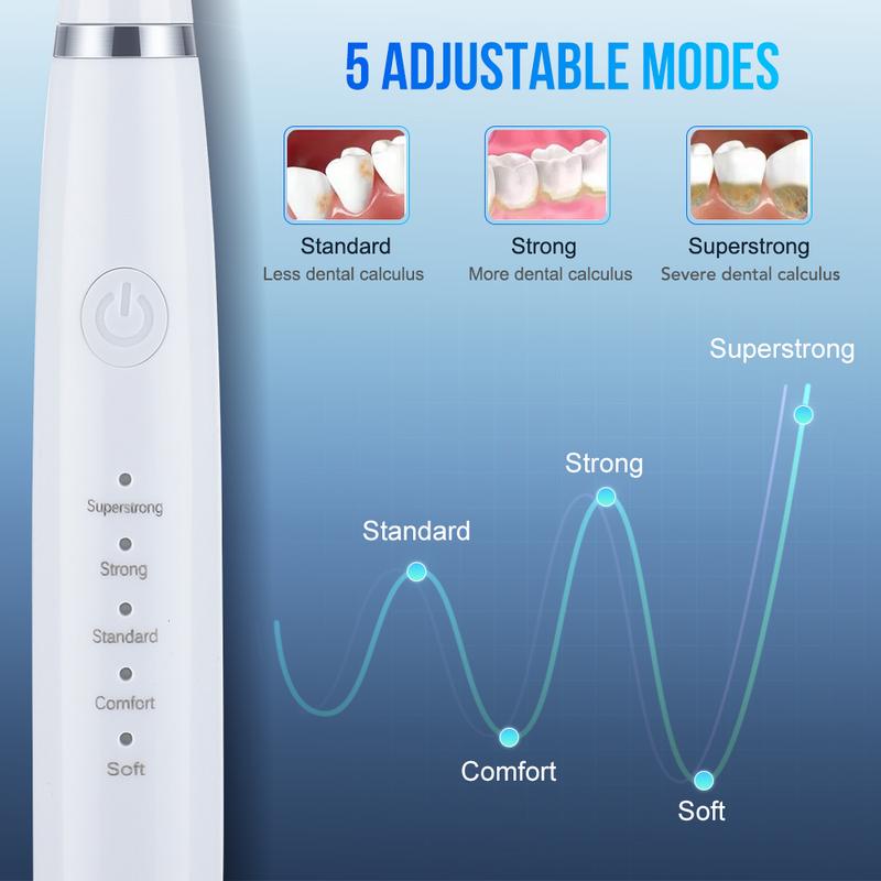 Professional Electric Toothbrush Kit with 6 Cleaning Modes, 1 Count Rechargeable Deep Cleaning Toothbrush with 3 Brush Heads, Oral Care Tool for Daily Use