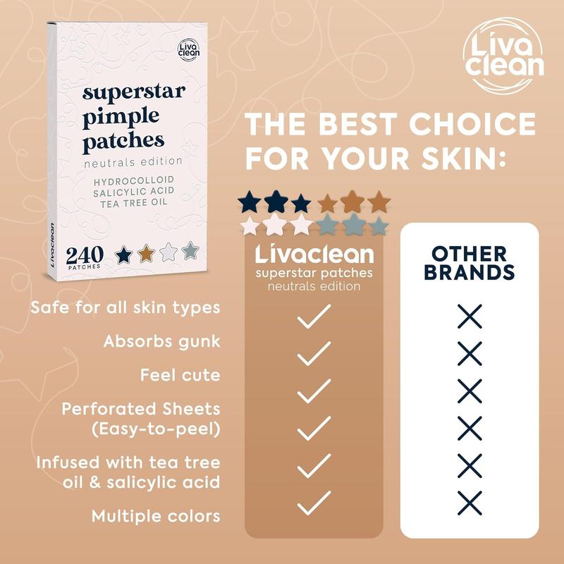 LivaClean 240ct Pimple Patches Neutrals Hydrocolloid Acne Patches with Salicylic Acid & Tea Tree Oil