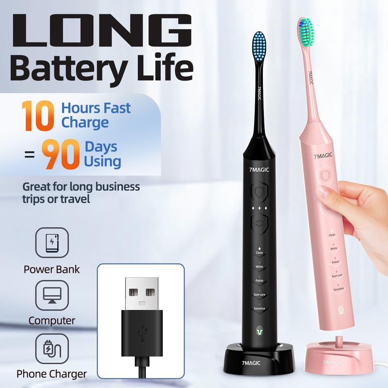 Electric Toothbrush for Adults, Sonic Toothbrush with 3 Intensity Levels & 5 Modes, One Charge for 90 Days, Rechargeable Electric Toothbrush with 6 Toothbrush Heads & 40,000 VPM Deep Clean, Couple Set rechargeable electric