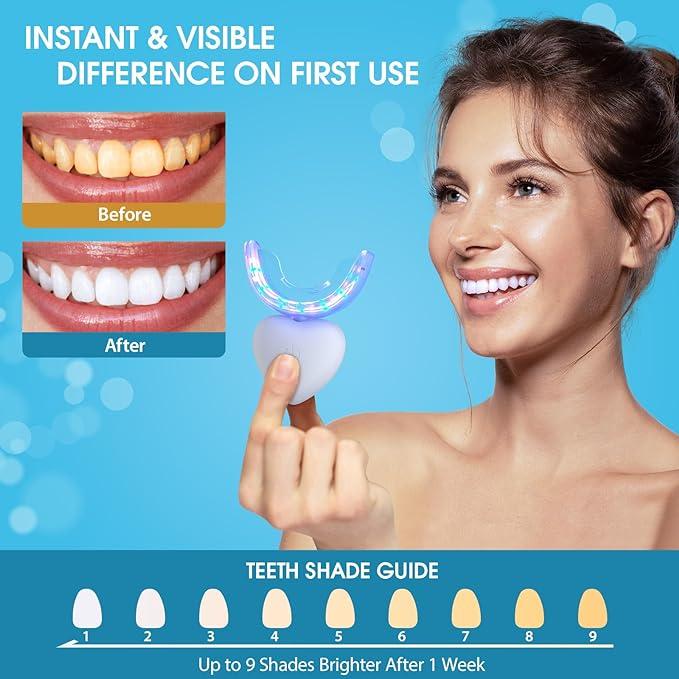 Bestek Teeth Whitening Kit - 32X Two-Tone LED Light Tooth Whitener with 35%C Teeth Whitening Gel,  Remove Stains from Coffee, Smoking, Wines