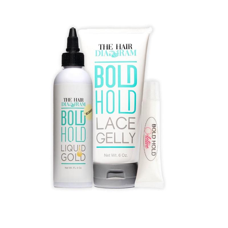 Bold Hold Active Glider .5oz, Gelly 6oz and Liquid Gold 4oz Bundle by The Hair Diagram