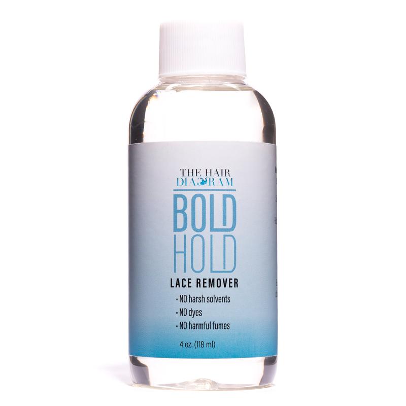 Bold Hold Lace Remover For Safe Wig Removal By The Hair Diagram