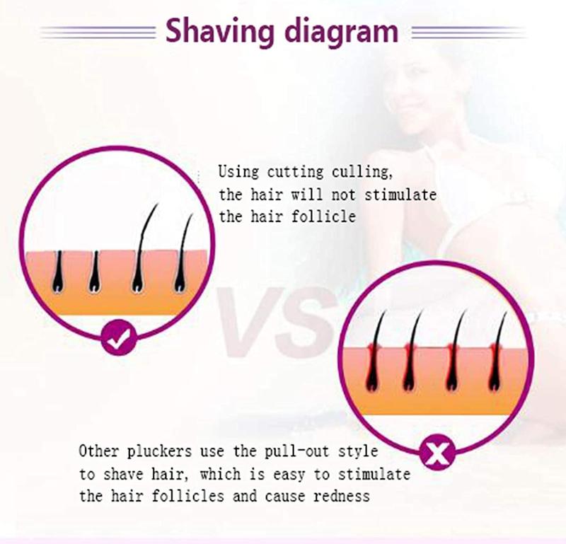 JC Beauty Multifunctional Women's Shaver 4 in 1  Women's painless epilator  Washable hair removal device Rechargeable Razor Trimmer For bikini area nose armpits eyebrows face Fall Deals For You