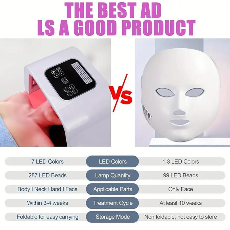 Foldable LED Facial Spa Machine, Professional 7 Colors LED Facial Mask, Multifunctional Beauty Instrument for Face Body Neck, Christmas Gift