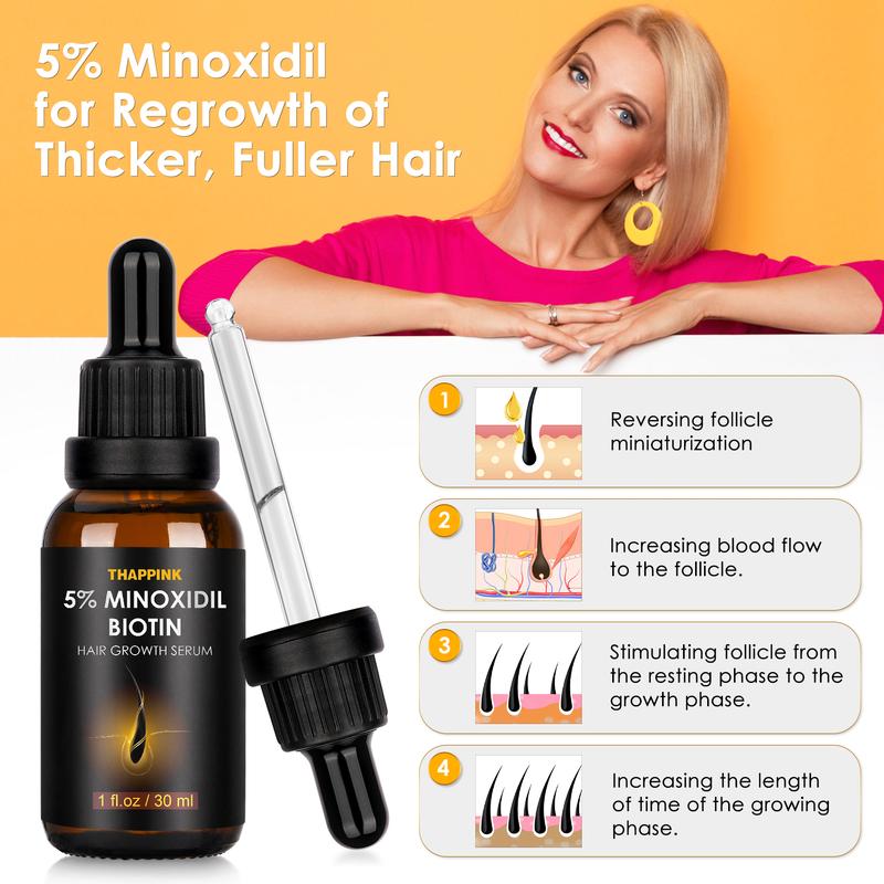 Minoxidil 5% Hair Growth Serum Oil Biotin Hair Regrowth Treatment for Scalp Hair Loss Hair Thinning for Men Women 1 fl.oz