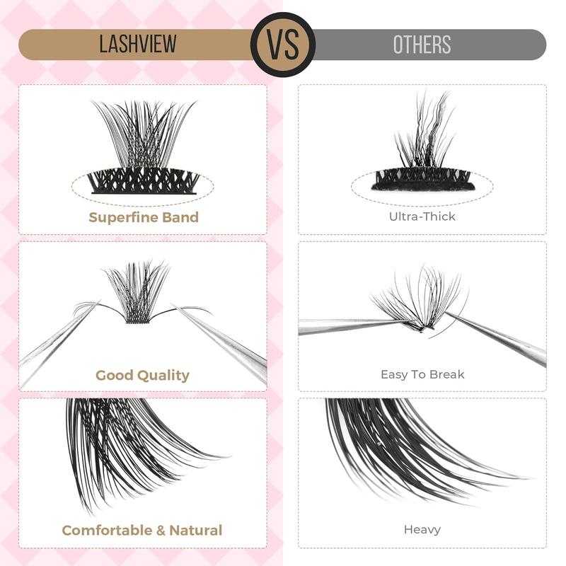 LASHVIEW DIY Clusters Lash KIT Natural Look With bond and seal remover