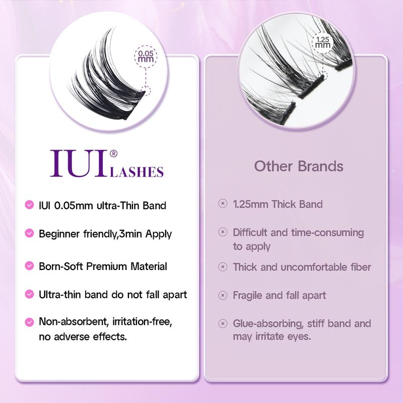 IUI DIY Lash Extension Kit Clusters Individual Lashes Kit Beginner Friendly Lash Bond and Seal, Lash Tweezer for DIY Eyelash Extension at Home For Girl Makeup