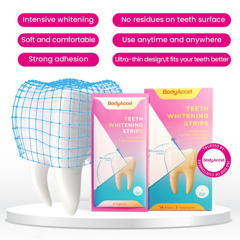 BodyAccelTeeth Whitening Strips