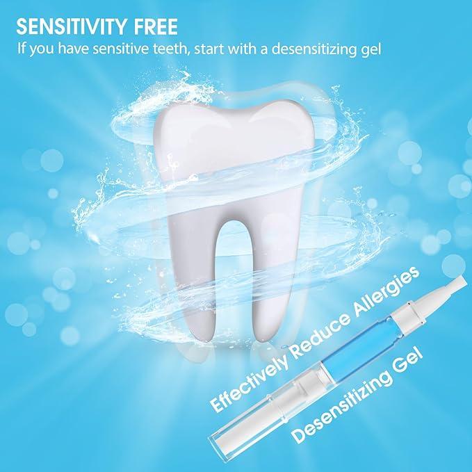 Bestek Teeth Whitening Kit - 32X Two-Tone LED Light Tooth Whitener with 35%C Teeth Whitening Gel,  Remove Stains from Coffee, Smoking, Wines