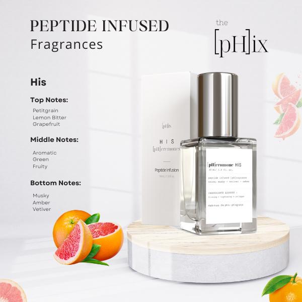 the pHix Peptide Infused Fragrances Set- His & Hers Scent- Body Firming + Skin Smoothing Comfort+ Sensitive Body Care Scented