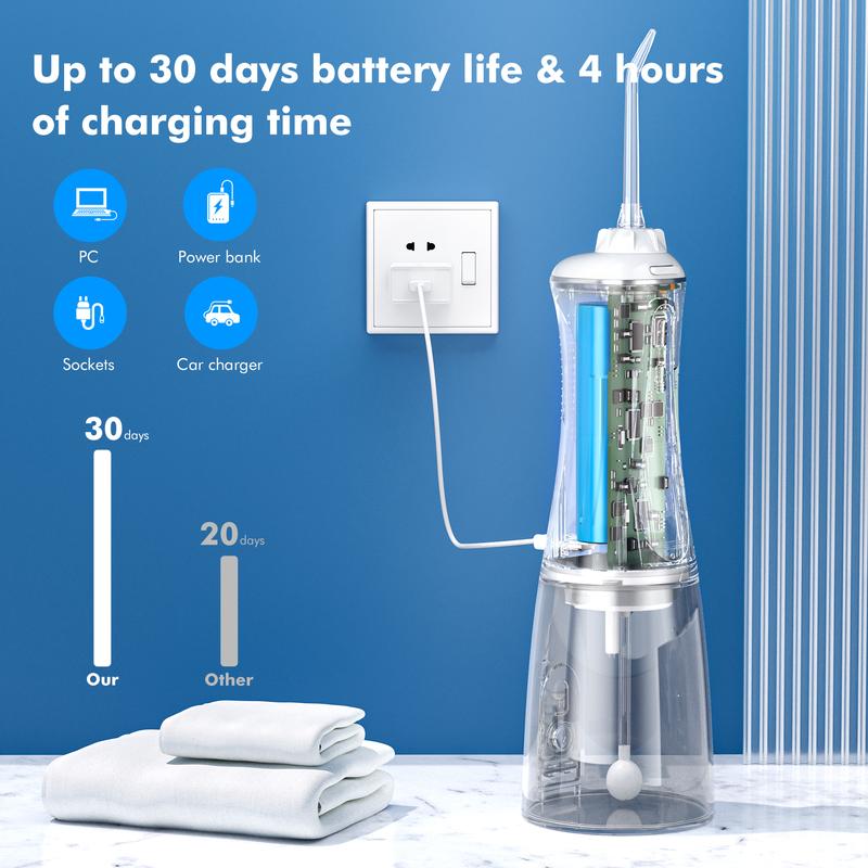 Angevol Powerful Water Flosser. Portable Oral Irrigator. 6 Nozzles. 350ml. IPX7 Waterproof. Household. Cleaning. Cordless