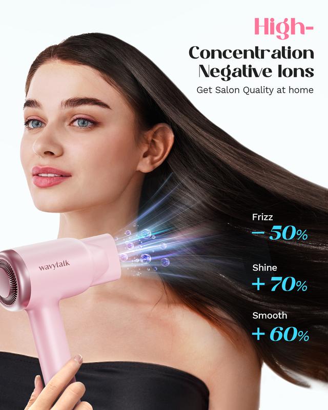 Wavytalk Negative Ion Fast Drying Hair Dryer and 1.5 Inch Thermal brush Set