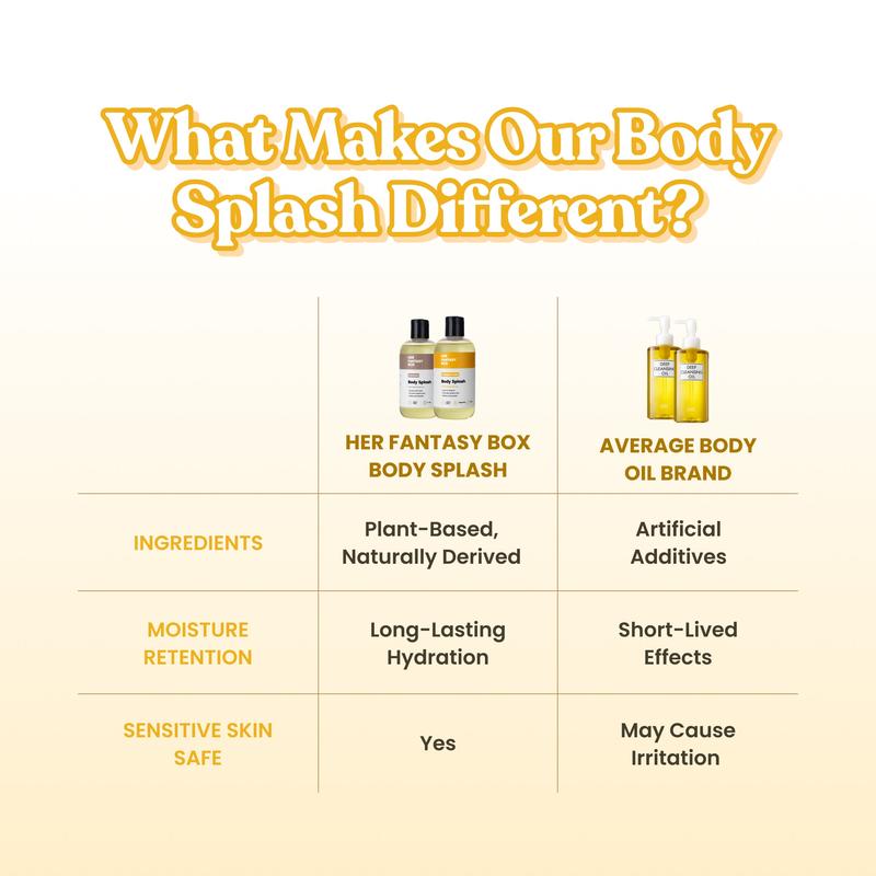 Body Splash - Skin Smoothing Body Oil (Pick Your Scent)!