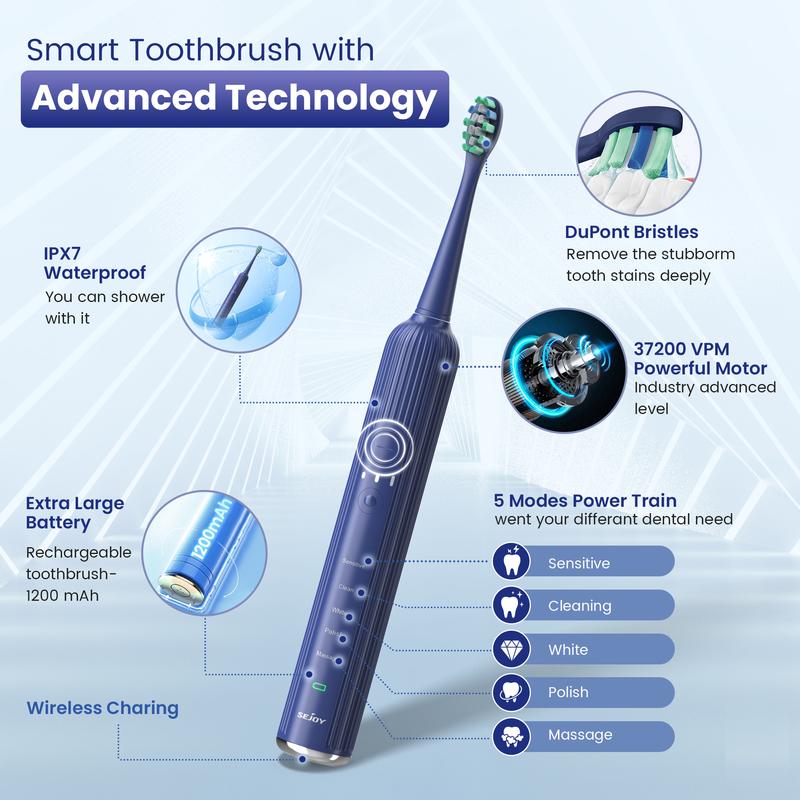 SEJOY Sonic Electric Toothbrush Rechargeable Power 6 Brush Heads 15 Modes Timer