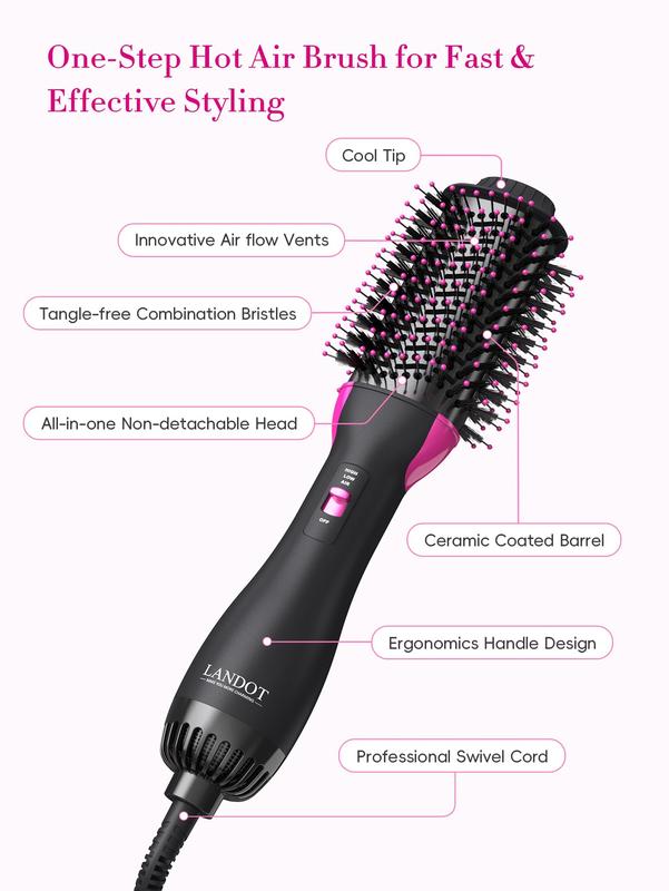 Hot Air Brush 4-in-1 | One-Step Blow Dryer & Volumizer | Drying, Straightening, Curling & Volumizing | Upgraded PLUS 2.0 | Fights Frizz & Adds Volume Smoothing Comfort