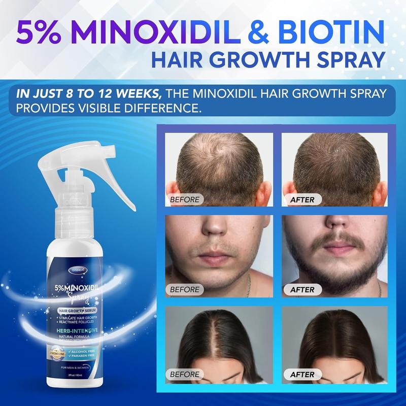 5% Minoxidil for Men Hair, Minoxidil Spray, Minoxidil for Women Hair Growth, Minoxidil for Men Beard, Hair Regrowth for Men, Minoxidil 5 Percent, Minoxidil 5% Hair Regrowth Treatment for Women, 60ml