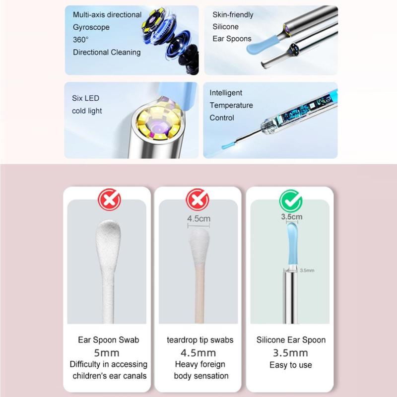 Intelligent Visual Ear Scoop, 1 Box Ear Wax Removal Tool, HD Wireless Ear Otoscope with 6 LED Lights & 5 Ear Spoon Tools, Ear Wax Removal Kit