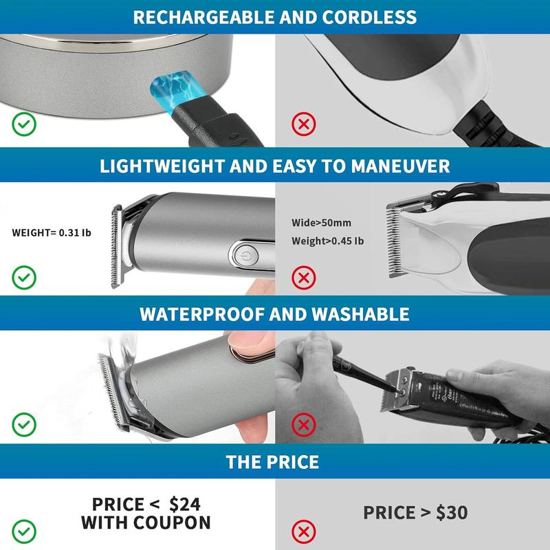 PRITECH Hair Trimmer, Electric Groin Hair Trimmer, Rechargeable Hair Clippers, Cordless Men's Beard Trimmer, Waterproof Body Trimmer with Standing Recharge Dock, Nebula Gray