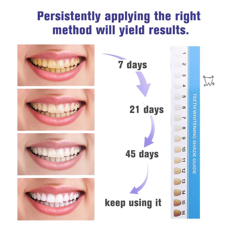 Gentle Teeth Whitening Enamel Toothpaste, Deep Stain Removal, Fresh Breath, Non-Irritating, Advanced Whitening for Sensitive Teeth, Latest Oral Care