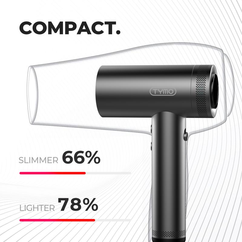 TYMO AIRHYPE Professional High Velocity Hair Dryer