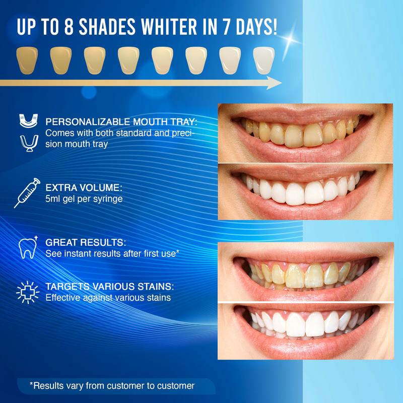 VieBeauti Teeth Whitening Kit - 5X LED Light Tooth Whitener with 35% Carbamide Peroxide, Mouth Trays, Remineralizing Gel and Tray Case - Built-in 10 Minute Timer Restores Your Gleaming White Smile Oral Gentle Black Friday Christmas gift