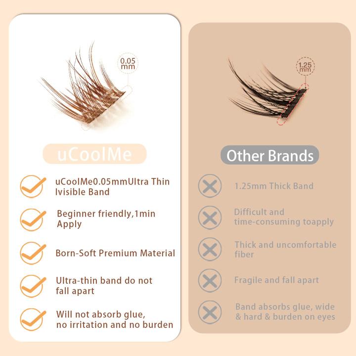 uCoolMe Brown Lash Clusters Kit | uCoolMe Secret Style DIY Lash Extension Kit Natural Eyelash Extension Kit with Bond and Seal 8-18mm D Curl Makeup Brown Individual Lashes Clusters Eyelashes Extensions Kit Beginner Friendly Thanksgiving gift