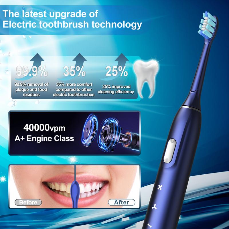 Joyye Electric Toothbrush with 4 Replacement Heads, 4 Cleaning Modes, IPX7 Waterproof, Low Noise - Available in Three Colors