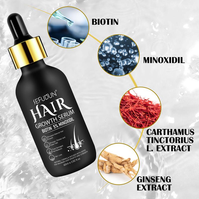 Sefudun 5%  Minoxidil Hair Serum(60ml), with Hair Roller Set,  Deals for You Days