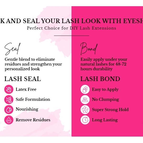 Eyeshine Black 2-in-1 Bond & Seal for Lash Clusters - Latex Free Cosmetic