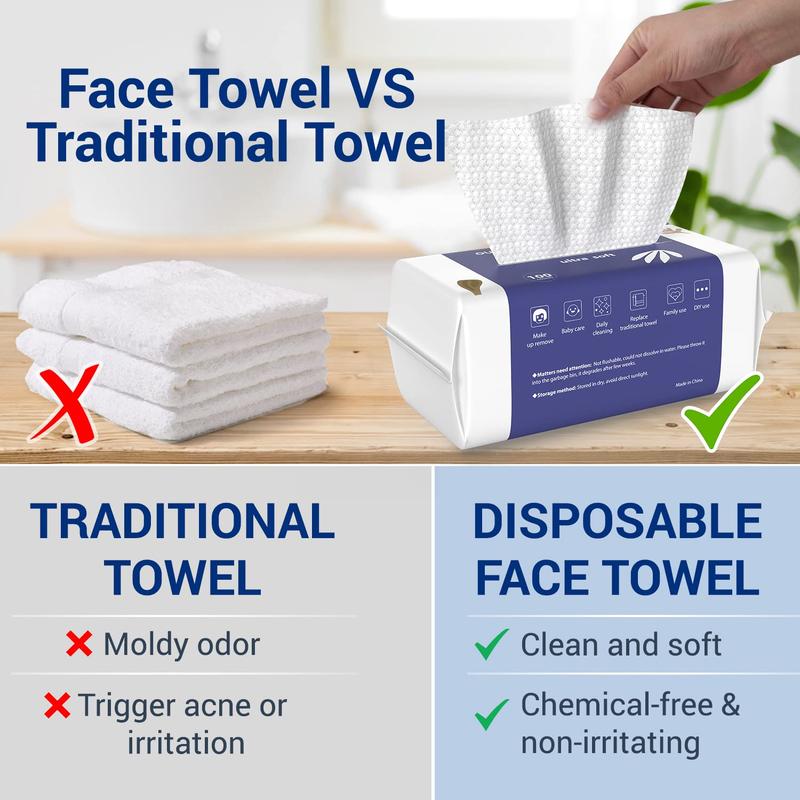 Face Towels, Disposable Biodegradable Clean Facial Wash Cloth for Sensitive Skin, Lint- free Facial Tissue for Cleansing, Skincare and Makeup Remover, Dry Wipes,100 Count