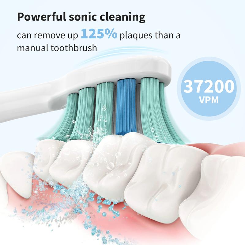 Sejoy Waterproof Daily Sensitive Oral Electric Toothbrush – USB Rechargeable Sonic Power Toothbrush with 12 Brush Heads