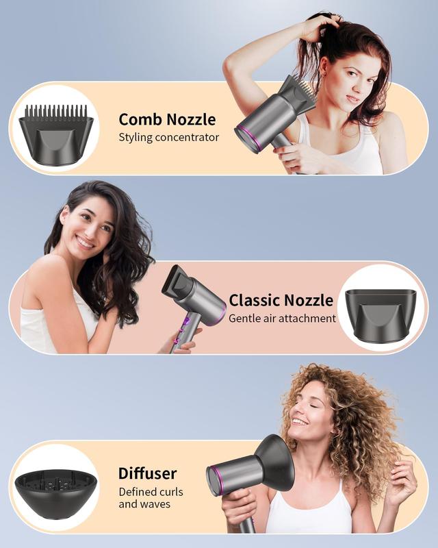 Professional Hair Dryer,1875 Watt High-Speed Ionic Blow Dryer with Diffuser Concentrator Comb Nozzle,LED Temp Display,Intelligent Temp Control,Low Noise for Home Salon Travel (Silvery)