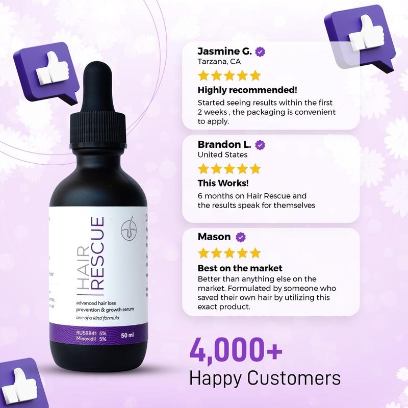 Hair Rescue | 150 Day Supply - Advanced Hair Loss Prevention and Growth Serum - Haircare Minoxidil Derma Comfort