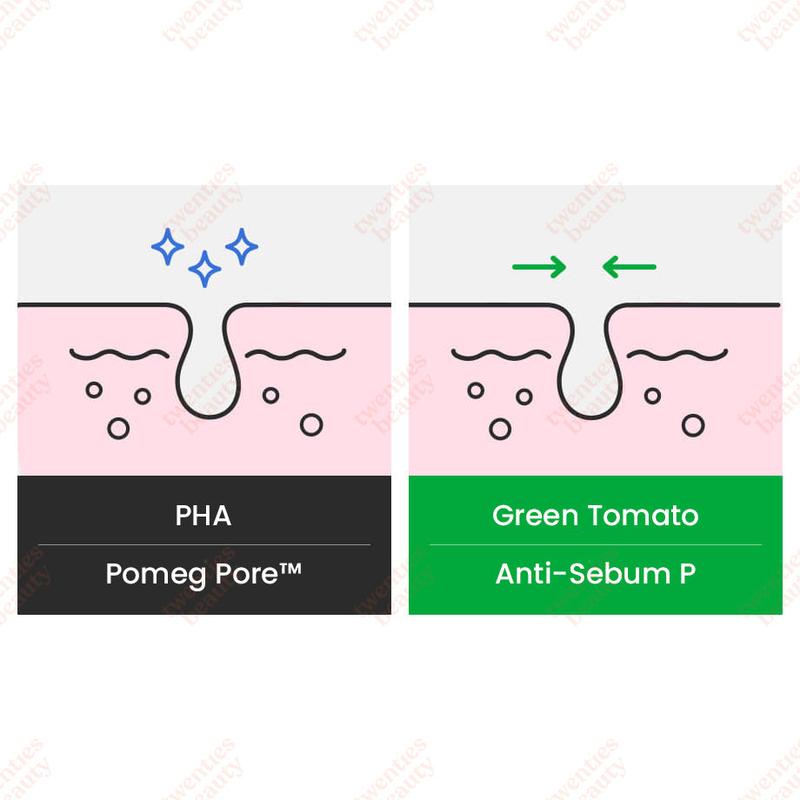 Green Tomato Pore Peeling Jumbo Pad 60 Pads