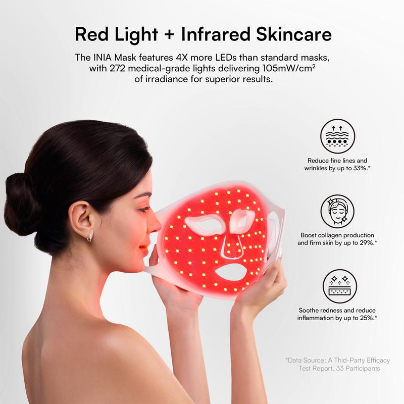 [Cyber Monday Exclusive] INIA GLOW Wireless LED Face Mask, 2-Year Warranty, Free Shipping, Portable and Rechargeable for LED Facial Mask Skincare at Home and Travel, The Ultimate Gift Choice for the Season