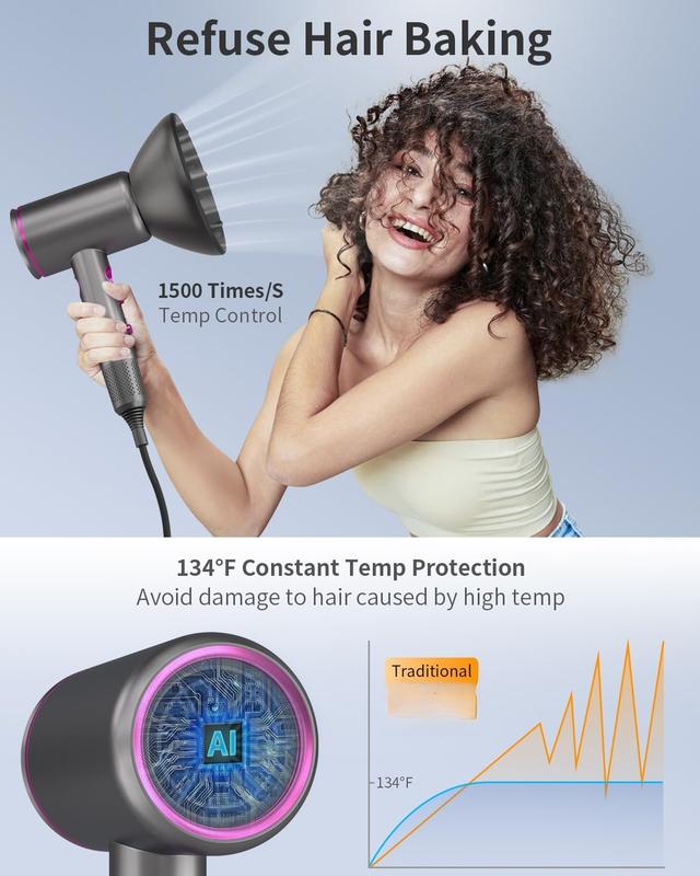 Professional Hair Dryer,1875 Watt High-Speed Ionic Blow Dryer with Diffuser Concentrator Comb Nozzle,LED Temp Display,Intelligent Temp Control,Low Noise for Home Salon Travel (Silvery)