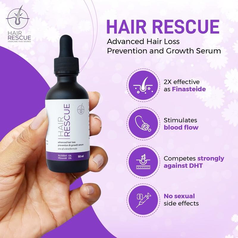 Hair Rescue | 150 Day Supply - Advanced Hair Loss Prevention and Growth Serum - Haircare Minoxidil Derma Comfort