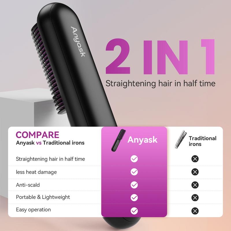 Anyask Cordless Hair Straightener Brush With Negative ions, 2+Get Free Ship, Travel Hair Straightening, Anti-Scald Design, BlackFriday Christmas Gifts