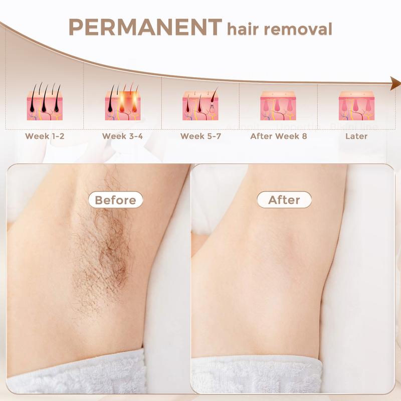 At-Home IPL Hair Removal Device, Permanent Facial Laser Hair Removal Device for Women and Men, FDA Cleared Comfort Comfort