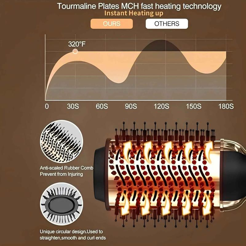 Hot Air Brush, 1 Count 4-in-1 Hair Styler and Volumizer for Drying & Straightening & Curling & Volumizing, Hairdressing Tool for Women & Men