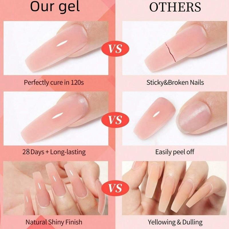 Long-lasting Poly Gel Nail Extension Kit, 1 Set LED UV Hard Fiber Gel for Nail Retouching and Extension, Easy to Use, Home Nail Art for Beginners