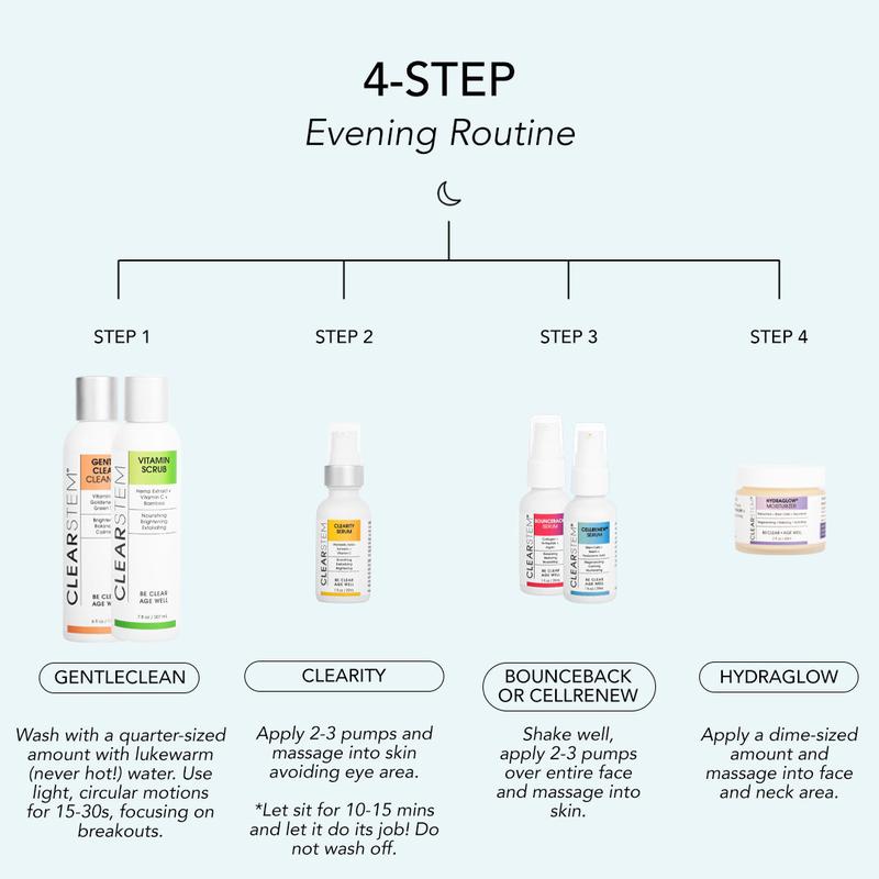 BOUNCEBACK™ Peptide Powerhouse Serum