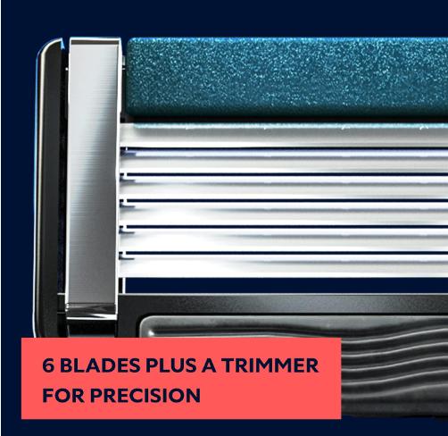 Dollar Shave Club 8 Count 6 Blade Razor Refills with Built-in Trimmer - Not Compatible with Heritage Executive Razors