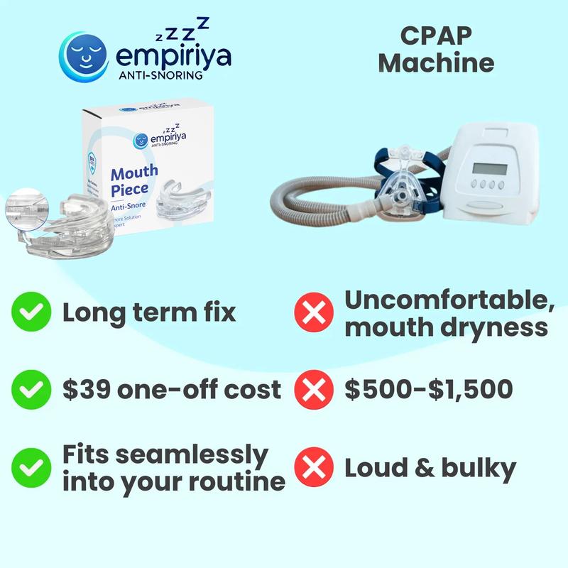 Empiriya Comfort Anti-Snoring Mouthpiece for Better Sleep