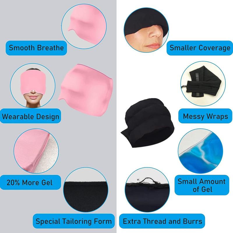 Headache Cap Hats, Wearable Headache Migraine Relief Cap for Tension Headache Migraine Relief, One Size Fits All Ice Cap with Reusable Ice Gel Pack for Puffy Eyes, Sinus & Stress Relief