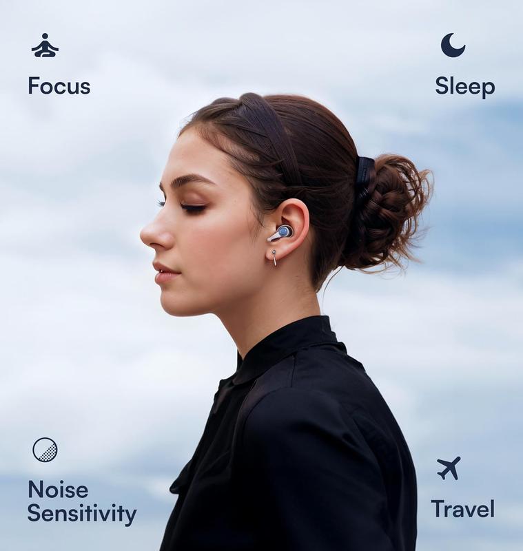 Sleep Ear Plugs Noise Reduction - 32 dB Ear Plugs for Sleeping Noise Cancelling (NRR 19), Ear Plugs for Concerts, 4 Size Soft Ear Tips S M L XL, 15s Ear  Balance, Air Travel, Galloway Blue